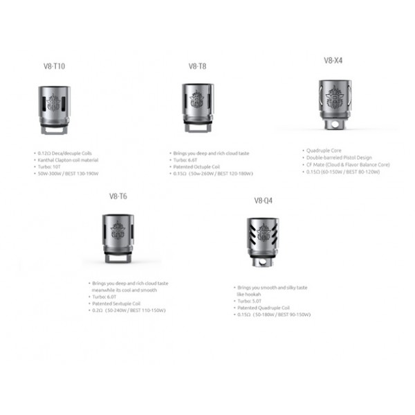 Smok TFV8 Coils (Pack of 3)